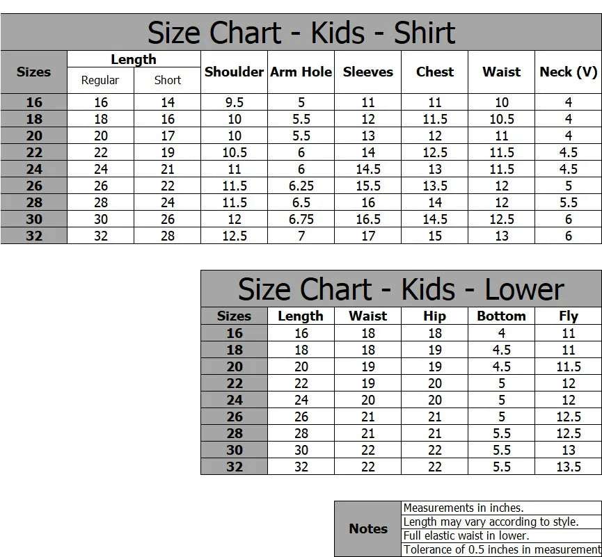 Premium Summer Baby Girl Suits (Pack of 5) Kids Collection - All Sizes Available Article#76290